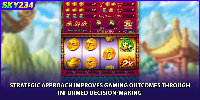 Strategic approach improves gaming outcomes through informed decision-making